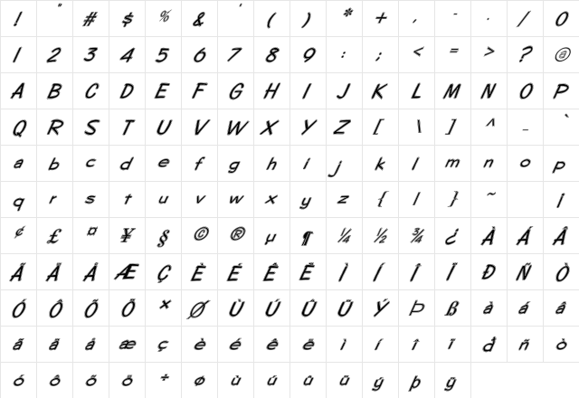 FZ HAND 7 CONTOUR ITALIC Normal  glyph index