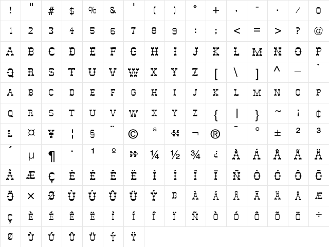 Abilene Normal  glyph index