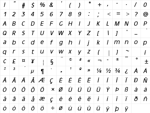 Antique Oakland Oblique  glyph index