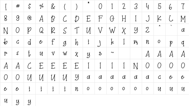 Coffee Milkshake Regular  glyph index