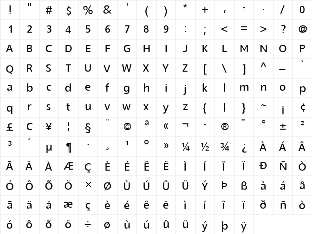 Slippy Regular  glyph index