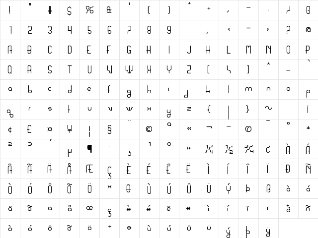Sanserifing Regular  glyph index