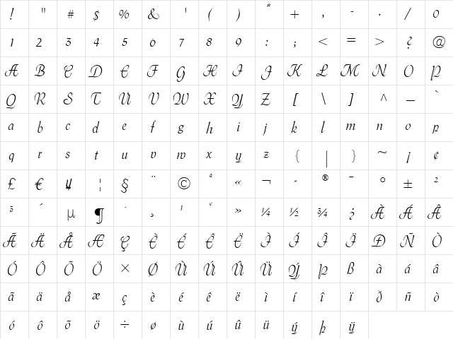 Menuet script Regular  glyph index
