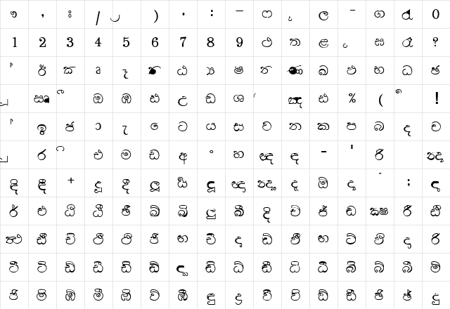 DL-Manel-bold. Normal  glyph index
