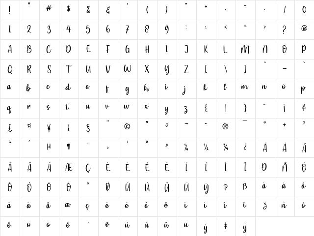 Hello Darling Regular  glyph index