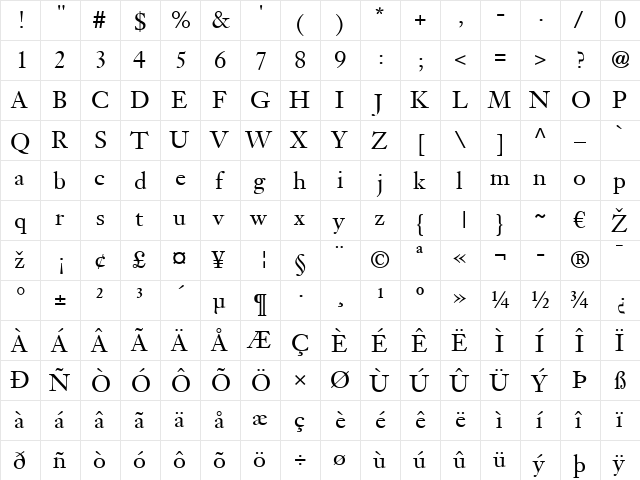 JansonText LT Regular  glyph index