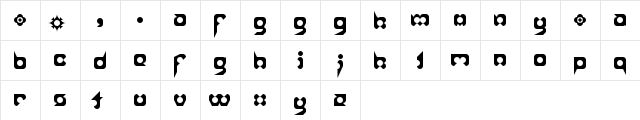 gappy lc Regular  glyph index