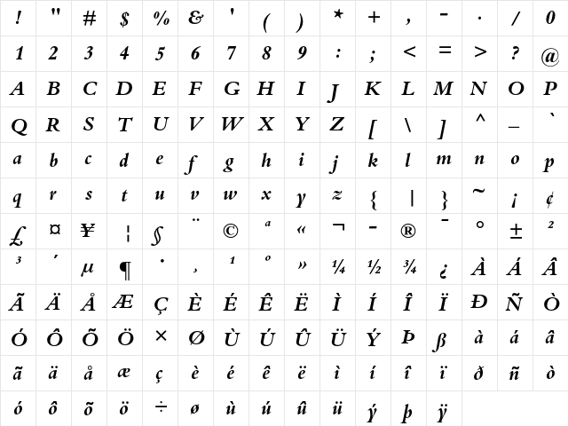 Bembo Bold Italic  glyph index