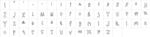 Shitty Block Letters Regular  glyph index