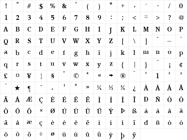 Kandal Regular  glyph index