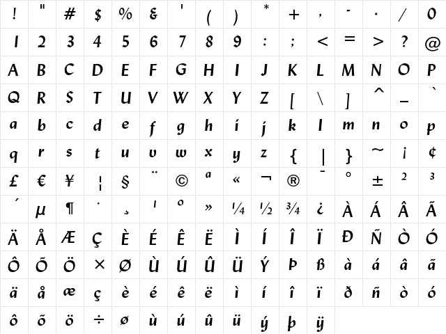 Lydian Bold Italic  glyph index