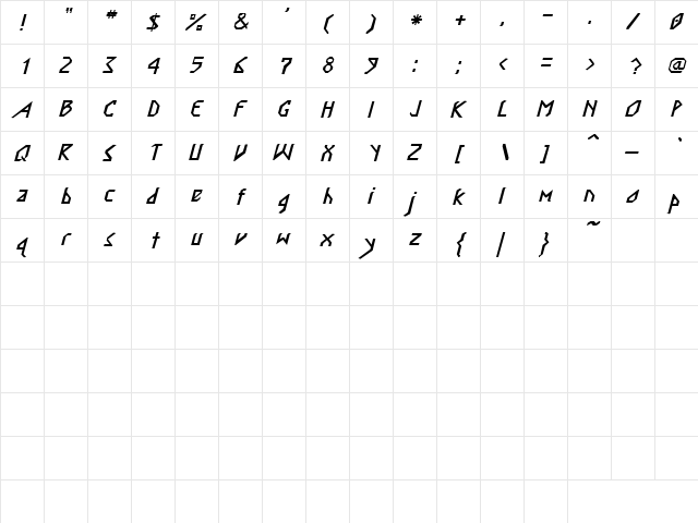 Descent 4 Italic  glyph index