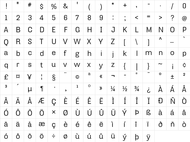 HydraText-Regular Regular  glyph index