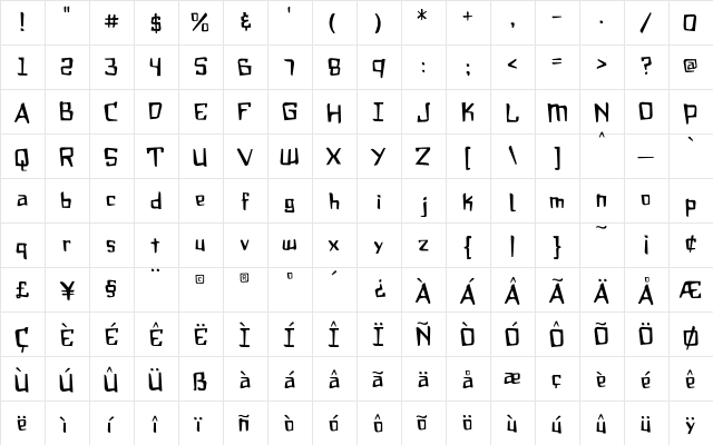 Frathouse Regular  glyph index