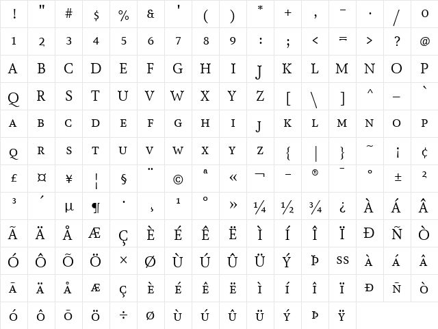 AtmaSerifLF-BookRomanMC Regular  glyph index
