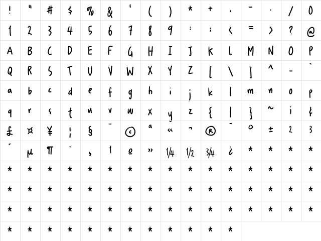 News Junkie DEMO Regular  glyph index