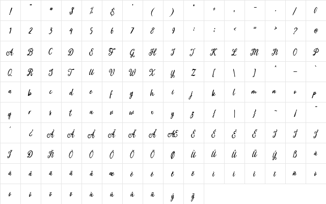 Grettana Bold  glyph index