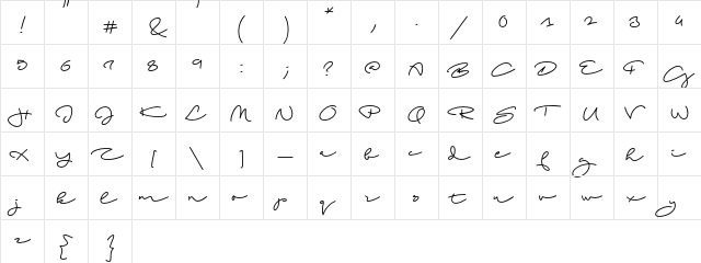 Beach Script Regular  glyph index