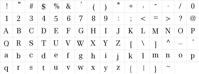 Nobodi Regular  glyph index