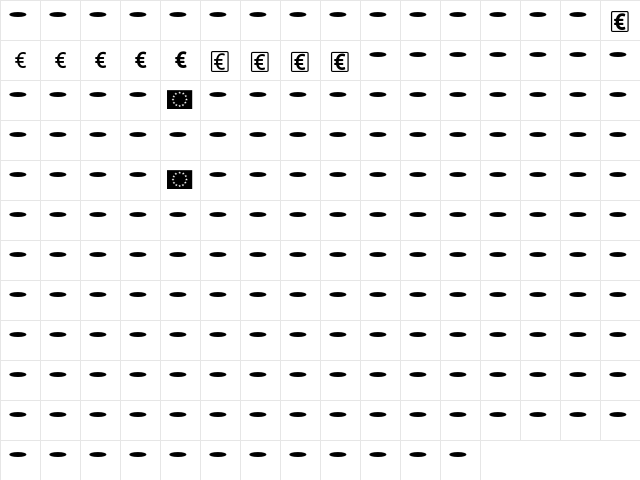 Info Euro  glyph index