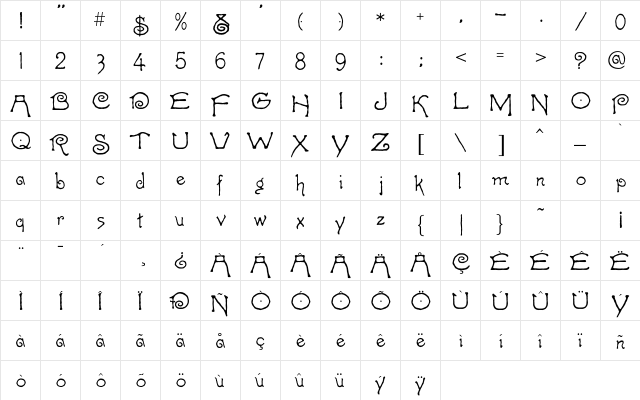 Caprice Medium  glyph index
