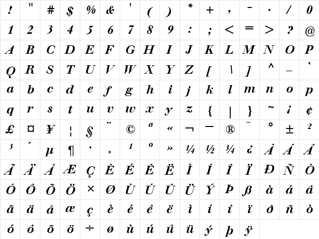 BertholdWalbaumMedium-Book BookItalic  glyph index