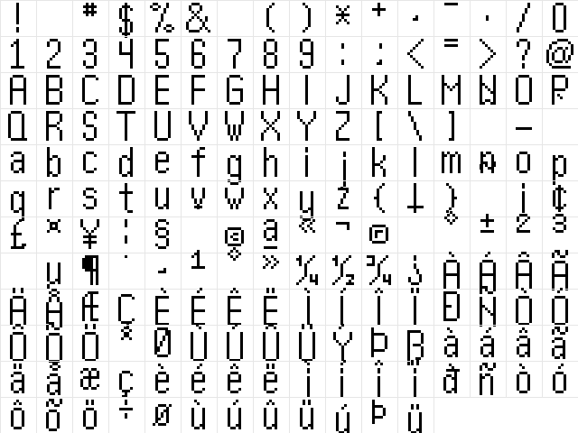 Kharon4a_v01 Regular  glyph index