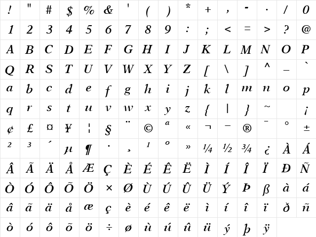 OrchidSSK SemiBoldItalic  glyph index