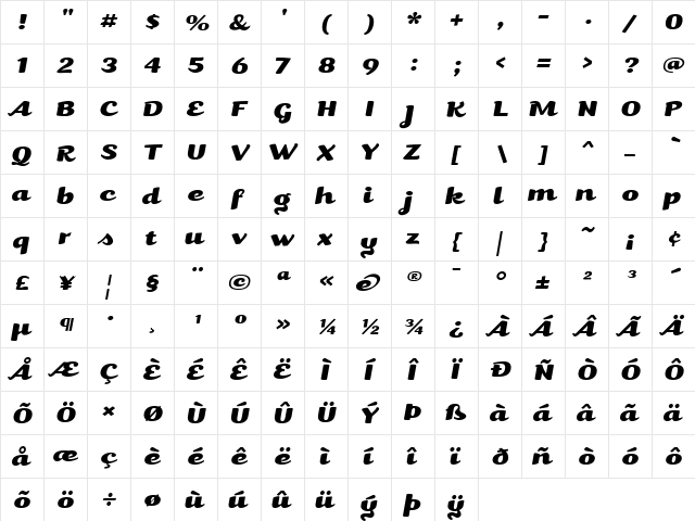 Kari Wide Pro Italic  glyph index