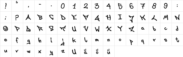 LaksOner Regular  glyph index