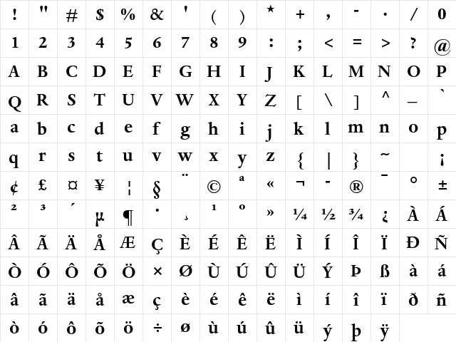 Dante eText Bold  glyph index