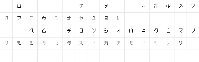 Dipple KK S Regular  glyph index