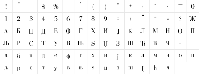 Cir_Bodoni-Normal Regular  glyph index