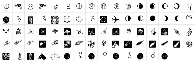 Aerospace Normal  glyph index