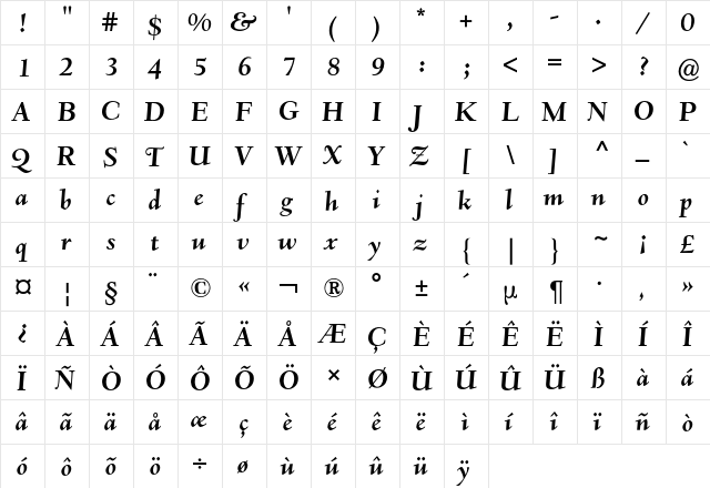 Deepdene BQ Regular  glyph index