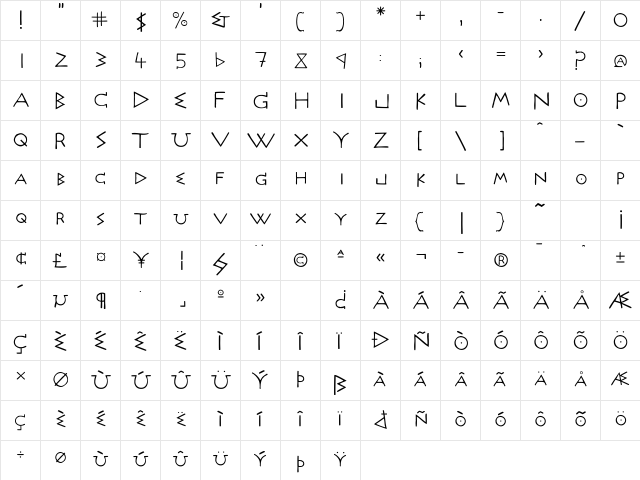 AcropolisNow Roman  glyph index