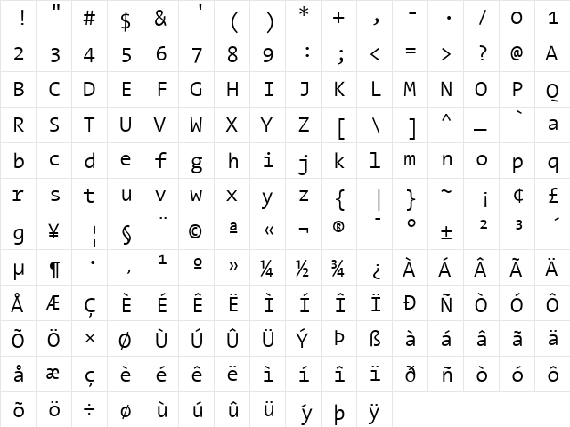 The Sans Mono- Regular  glyph index