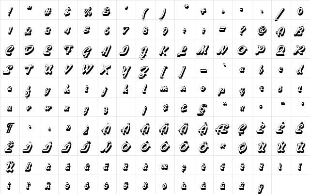 GilliesGotDExtBolSh1 Regular  glyph index