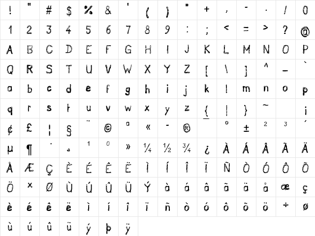 GrutchHanded Normal  glyph index