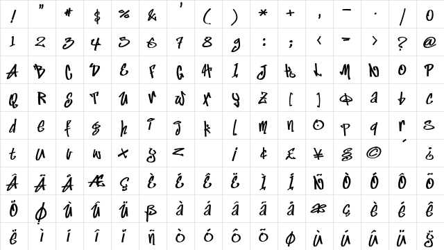Marker Fat  glyph index