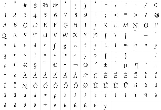 D690-Roman Italic  glyph index