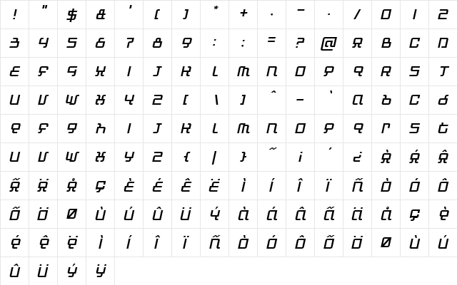 Automind Italic  glyph index