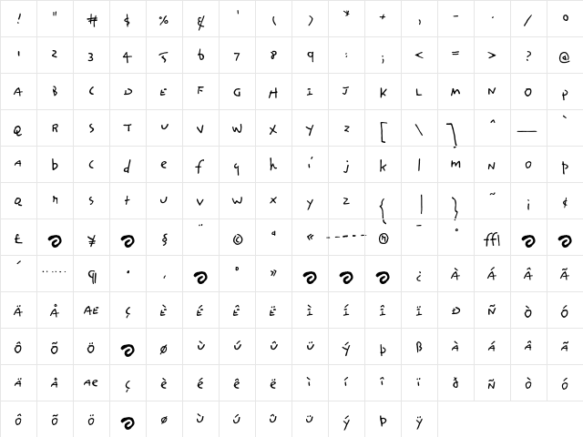 Dizzy Alternate  glyph index