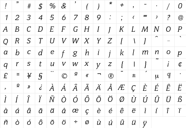 Congress-RegularIta Regular  glyph index