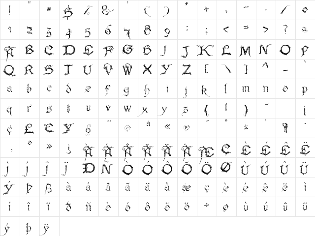 Gepetto Regular  glyph index