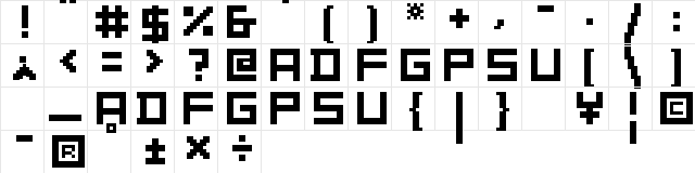 UF daasaang Regular  glyph index