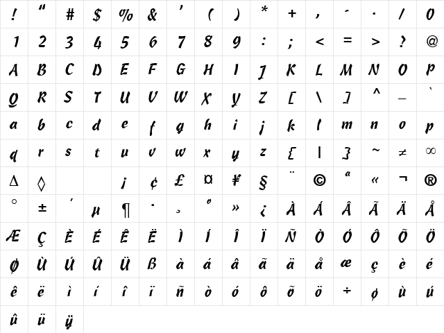 Cassock DB Regular  glyph index