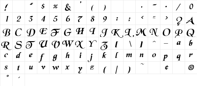 Swordsman BoldItalic  glyph index