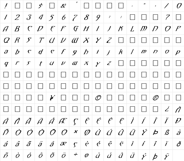 FZ JAZZY 1 ITALIC Normal  glyph index