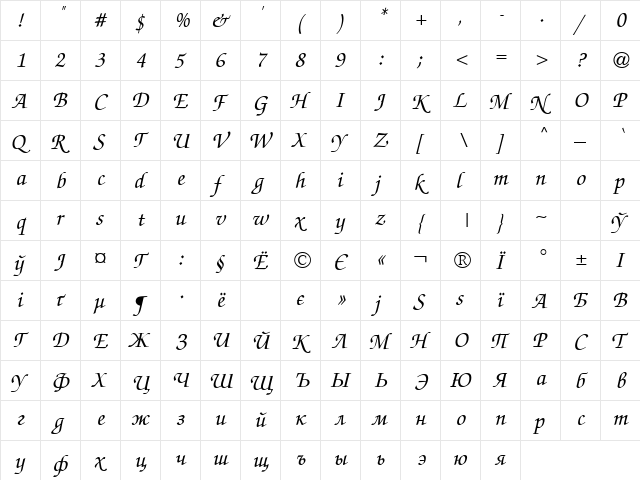 Zapf ChanceC Italic  glyph index